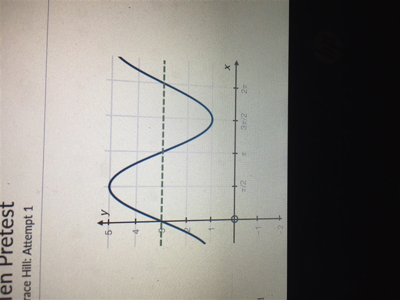 Use the graph below to answer the question that follows: What is the rate of change-example-1