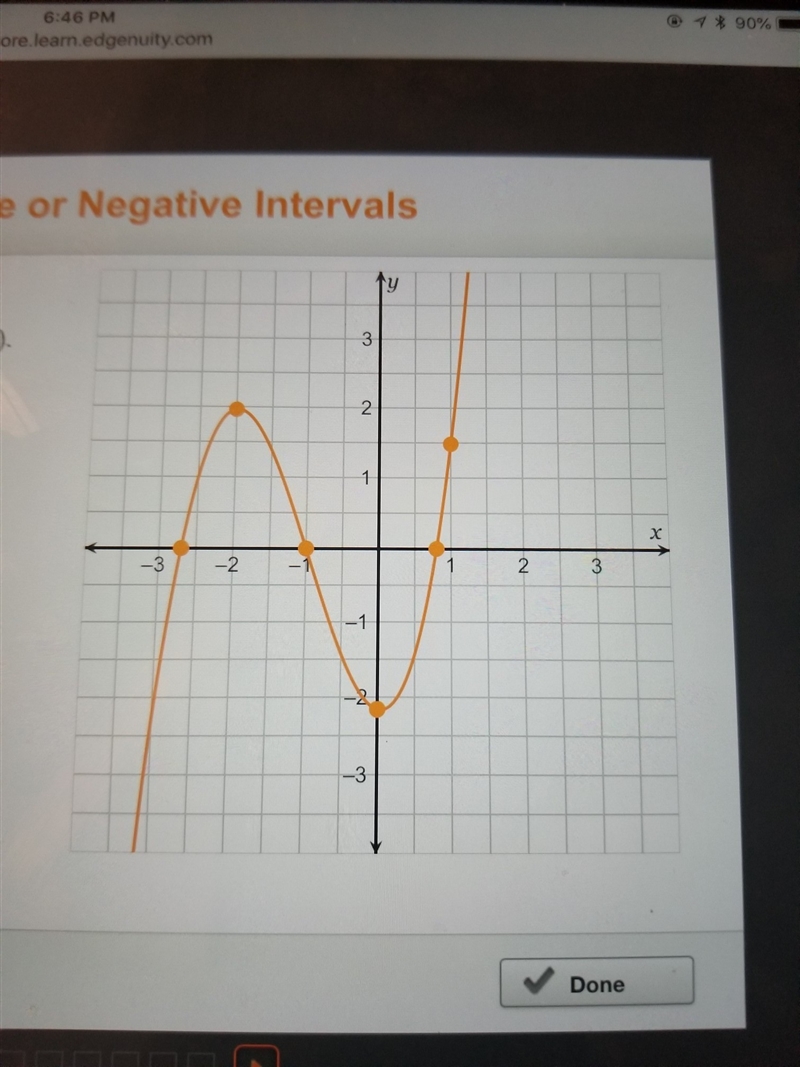 Which statement is true about the given function-example-1