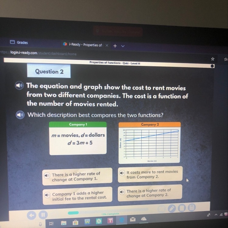 The equation and graph show the cost to rent movies from two different companies. The-example-1