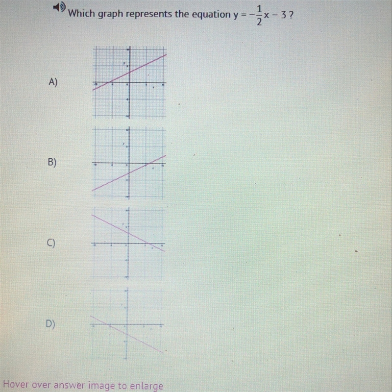 Which graph represents the equation y = -1/2x - 3?-example-1