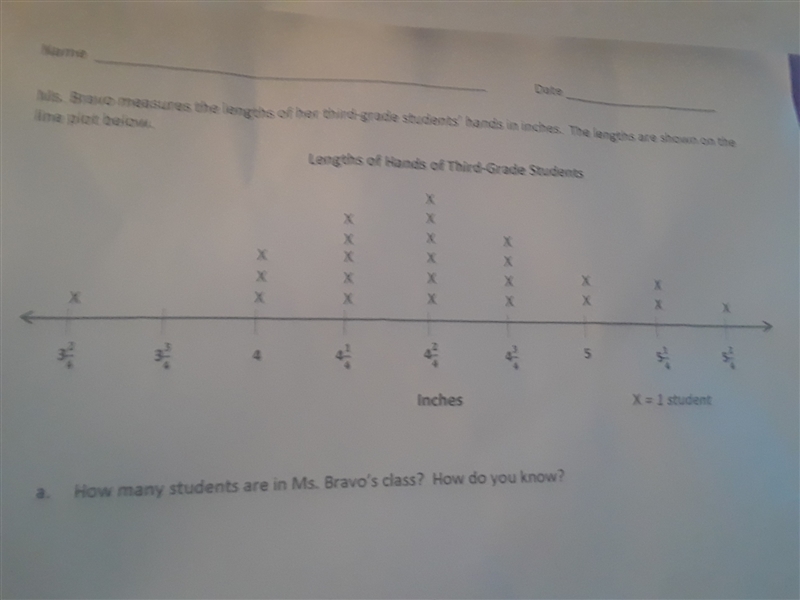 Ms. Bravo measures the length of her third grade student's hands in inches. The lengths-example-1