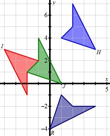 Which figure is the image produced by applying the composition T 0,3 o R0,90 to figure-example-1