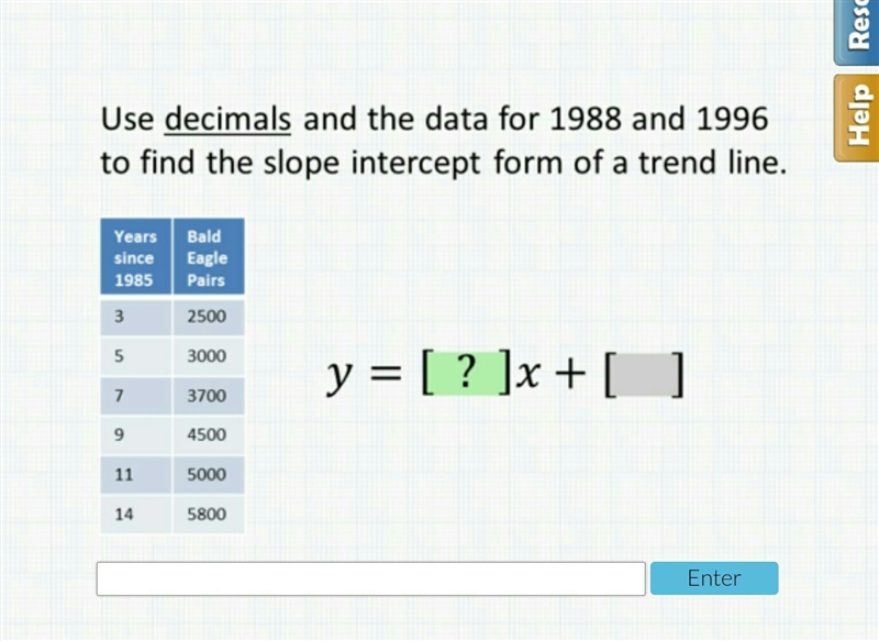 Use decimals and the data for 1988 and 1996 to find the slope intercept form of a-example-1