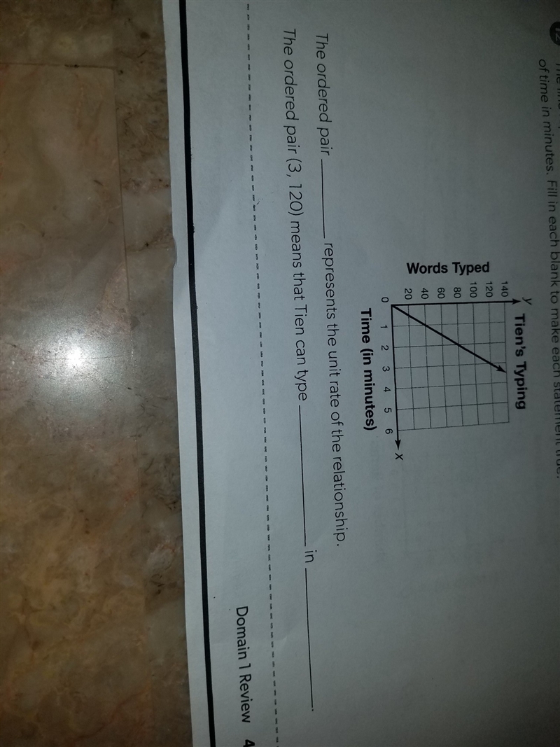 the line represent the relationship between the number of words tien can type and-example-1