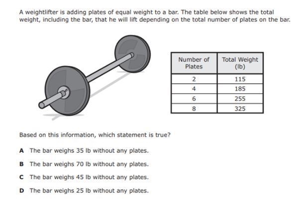 Help RIGHT ANSWERS ONLY PLEASE HELP-example-1