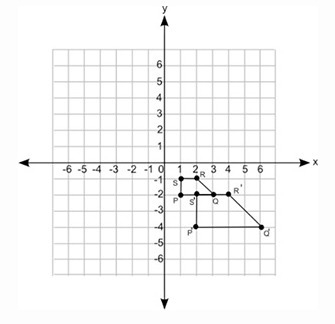 Which transformation was performed on PQRS to form P'Q'R'S'? a. A dilation factor-example-1