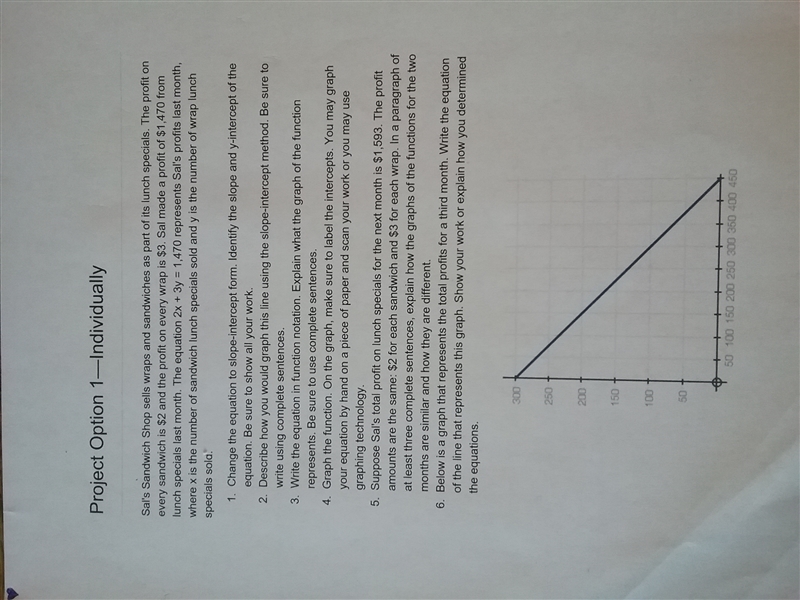 Below is a graph that represents the total profits for a third month. Write the equation-example-1