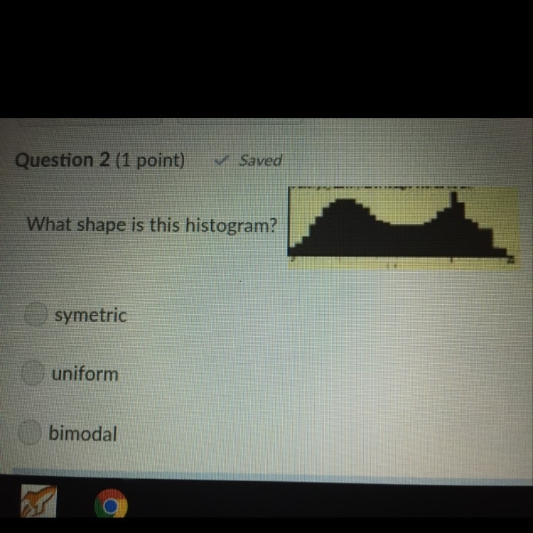 What shape is this histogram-example-1