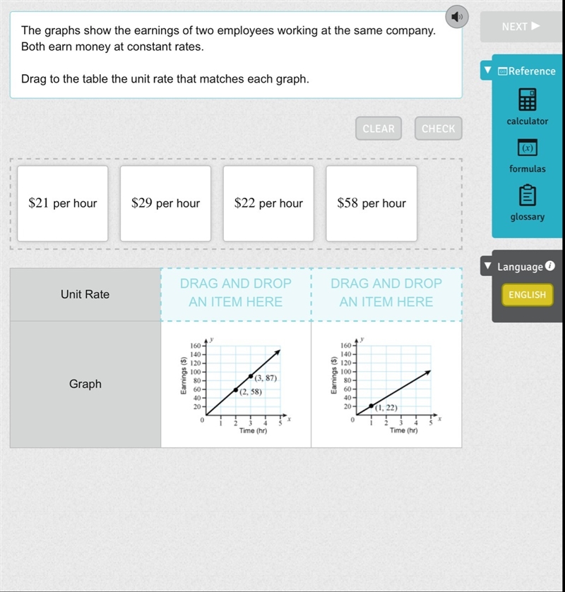 The graphs show the earnings of two employees working at the same company. Both earn-example-1