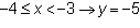 Which step is included in the graph of the function f(x)=[x-1]? (the brackets are-example-1