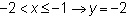 Which step is included in the graph of the function f(x)=[x-1]? (the brackets are-example-4