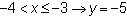 Which step is included in the graph of the function f(x)=[x-1]? (the brackets are-example-5