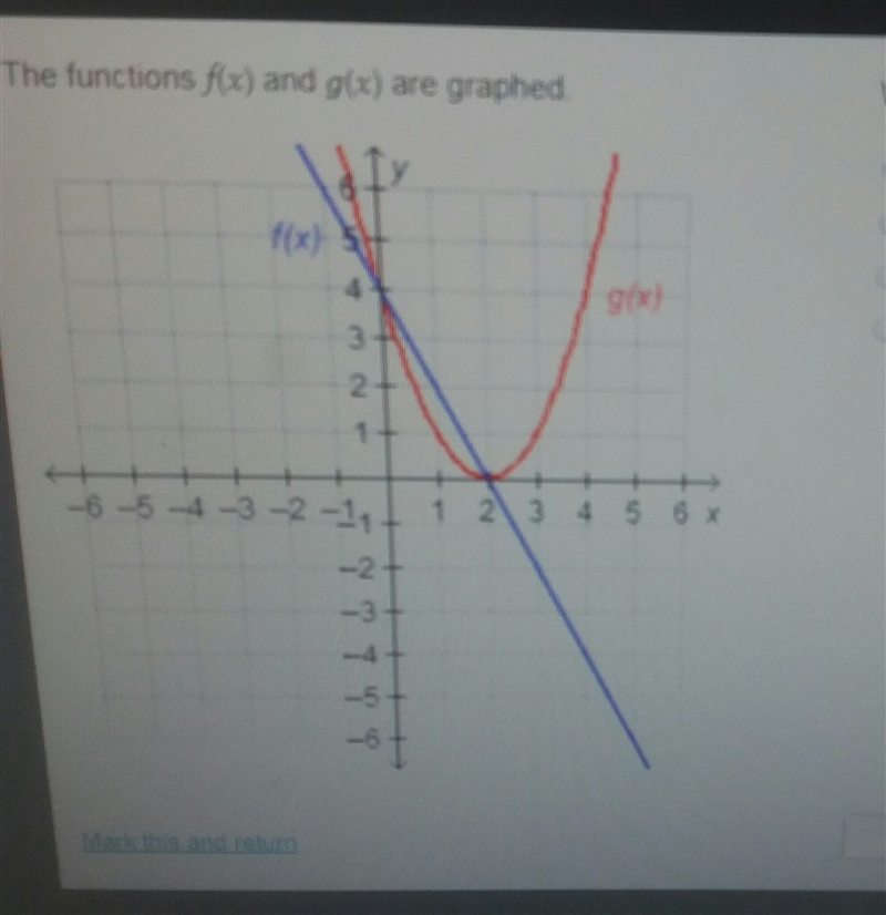 The function f(x) and g(x) are graphed which represents where f(x)=g(x)-example-1