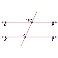 In the diagram below, DE is parallel to XY . What is the value of x? PLEASE HELP-example-1