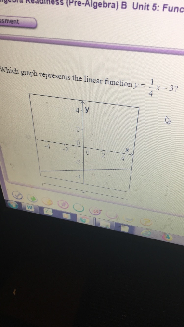 Which graph represents the linear function y= -5x + 2-example-1