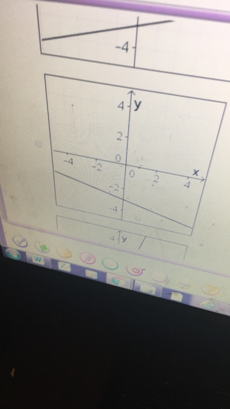 Which graph represents the linear function y= -5x + 2-example-2