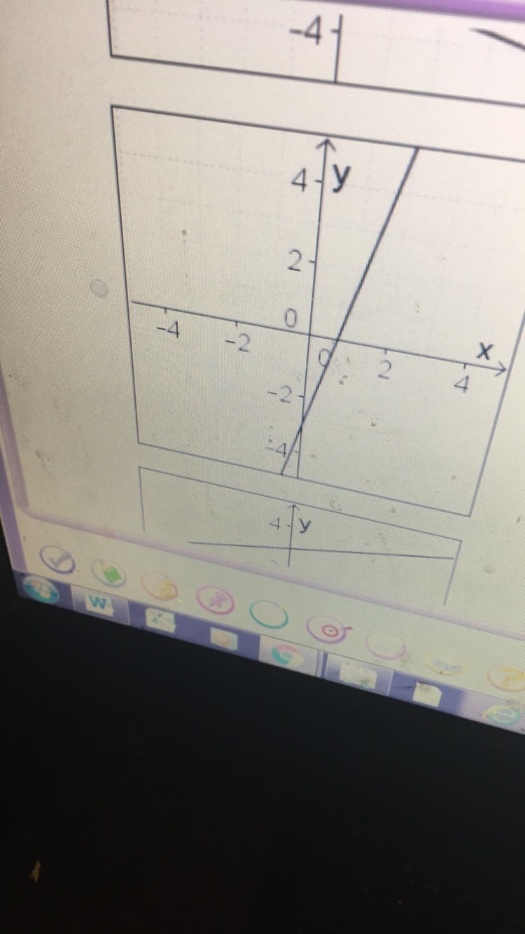 Which graph represents the linear function y= -5x + 2-example-3