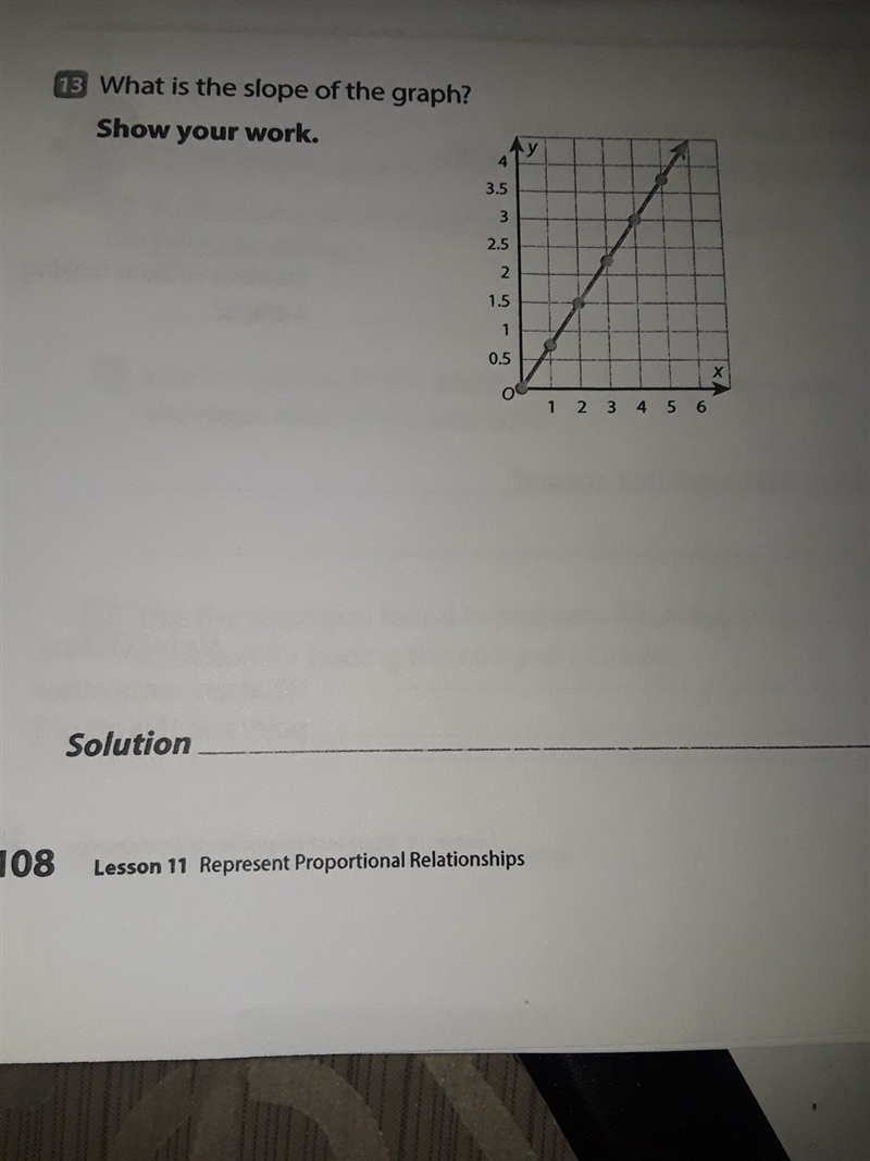 How could you find a slope of a graph ?-example-1