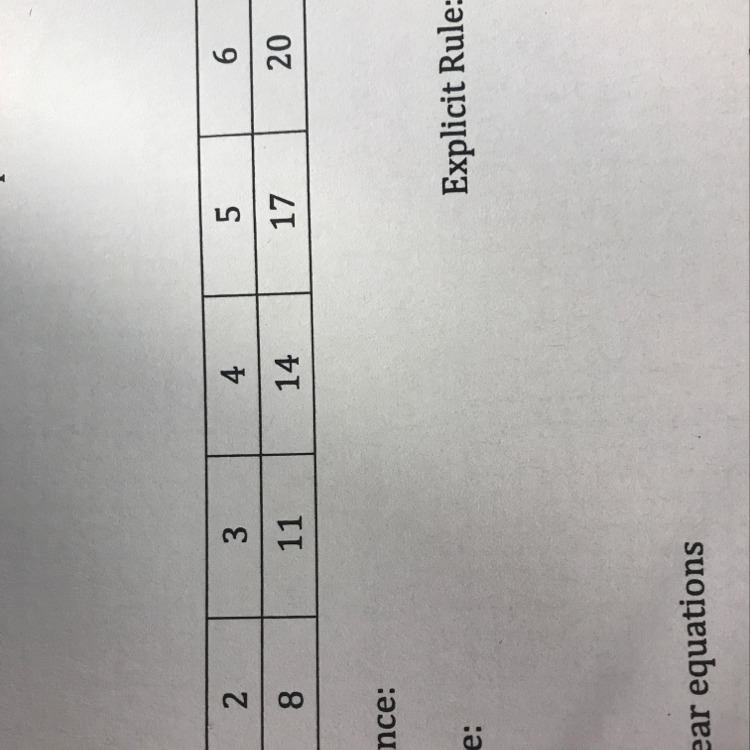 What type of sequence is this and how do you use the recursive and explicit rule?-example-1