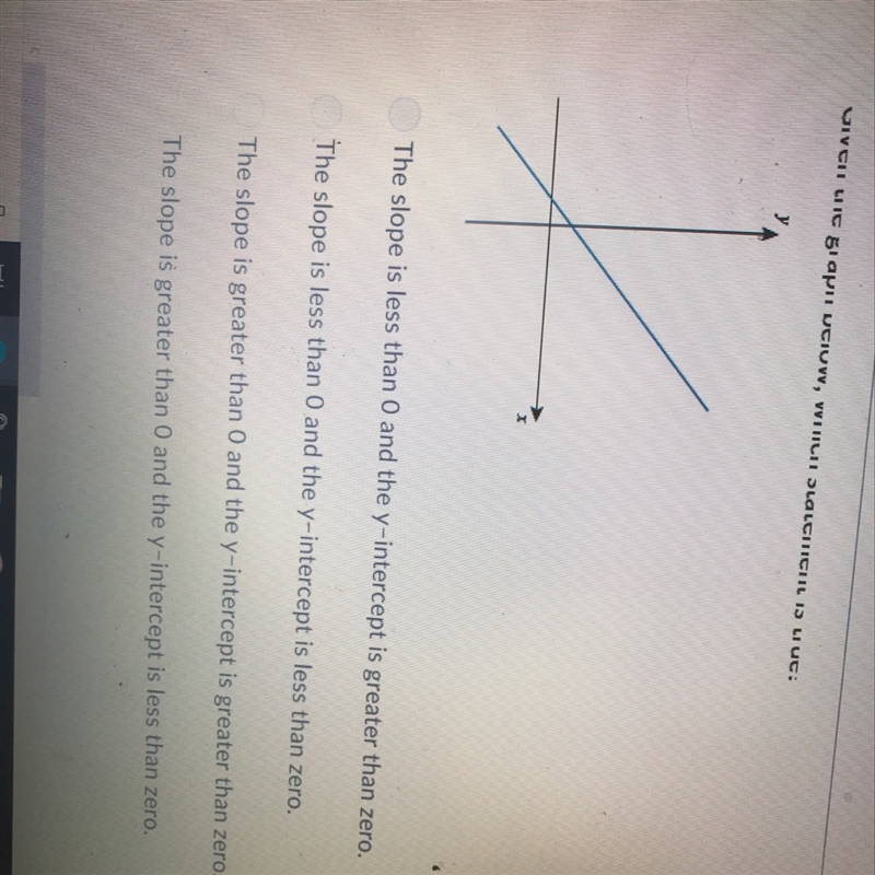 Given the graph below which statement is true? PLEASE HELP-example-1