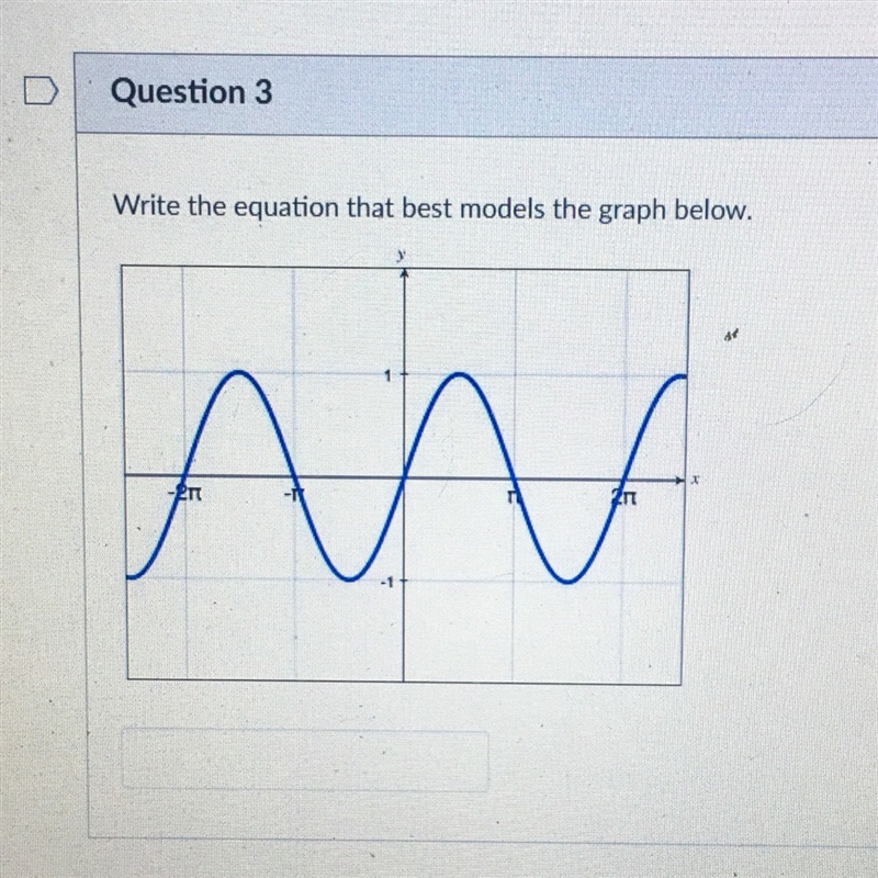 What is the equation of this graph?-example-1