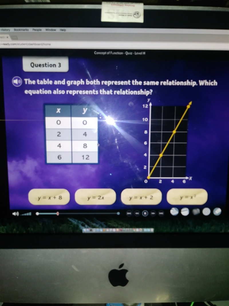 the table and a graph both represents the same relationship. Which equation also represents-example-1