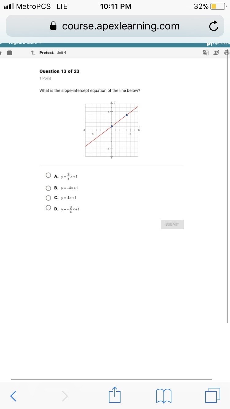 Help please What is the slope -intercept equation of the line below?-example-1