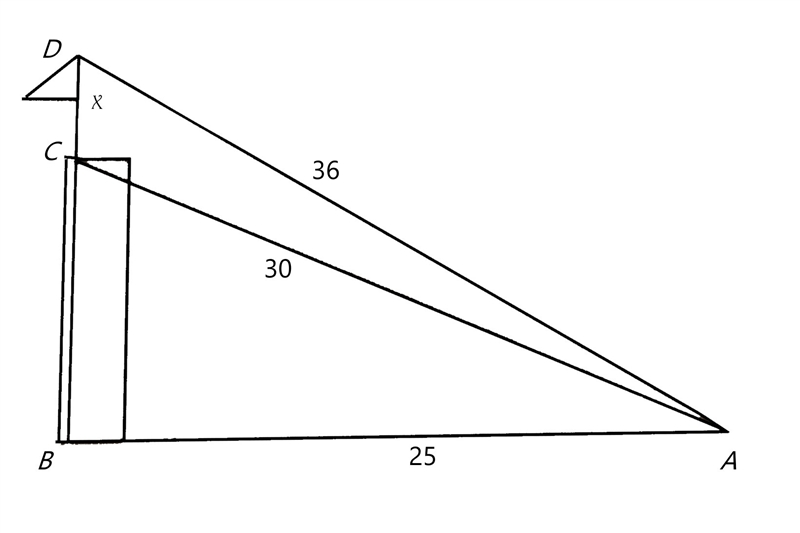 10 PTS! PYTHAGOREAN THEOREM! Find the length of the flagpole CD positioned on top-example-1