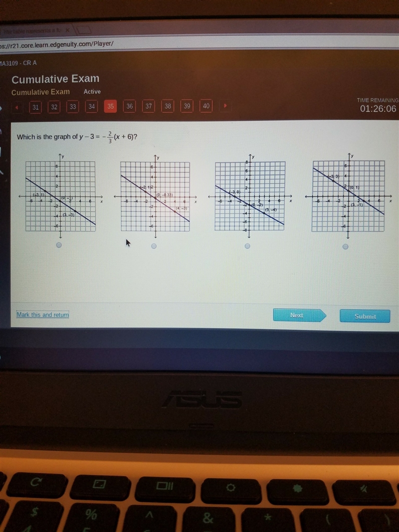 Which I the graph of y-3= -2/3 (x+6)?-example-1