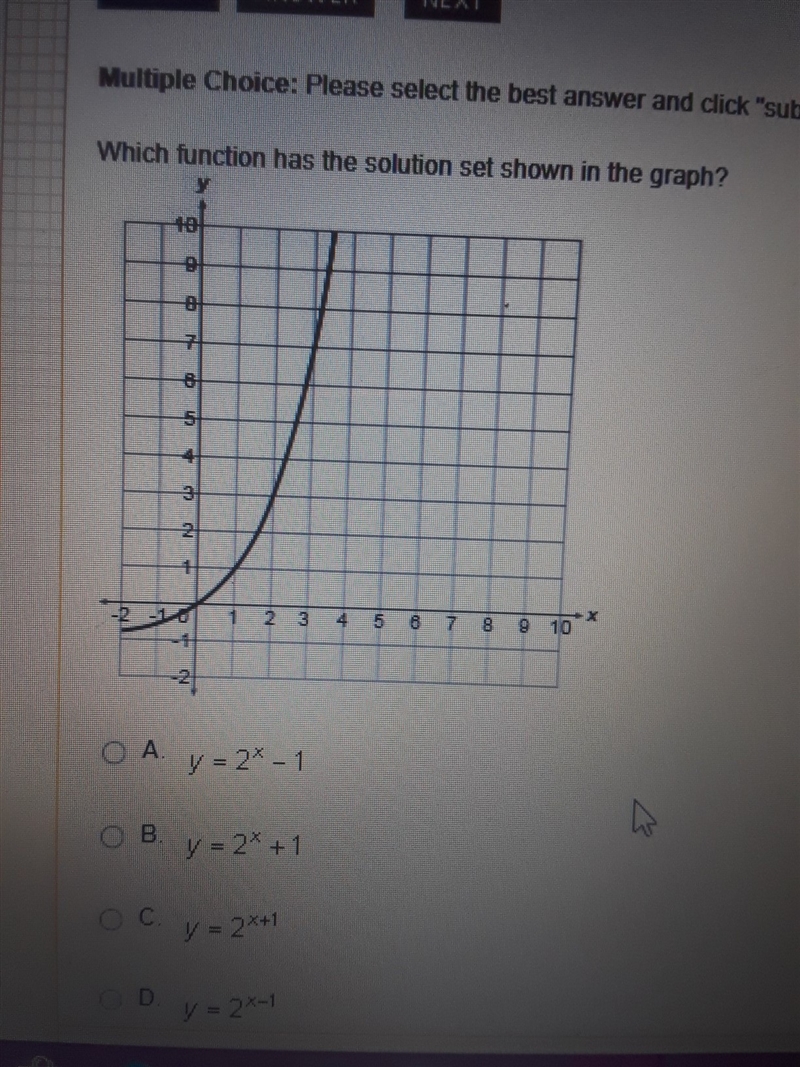 Which function has the solution set shown in the graph?-example-1