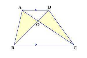 1) In a trapezoid ABCD with legs AB and CD , the diagonals intersect each other at-example-2