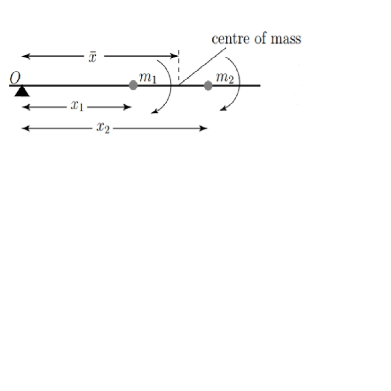 The center of mass is defined as a point on the straight line between two objects-example-1