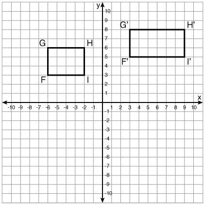 Choose all of the transformations that would change a triangle into one that is similar-example-1