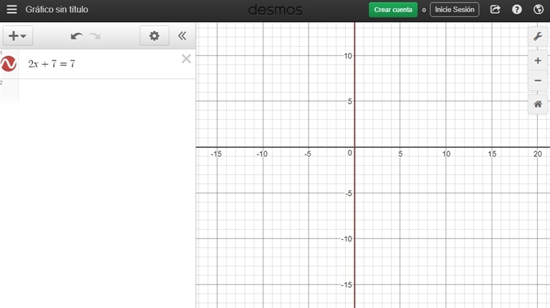 What does the line 2x+7=7 Look like? A) Horizontal B) vertical C) Tilted right upwards-example-1