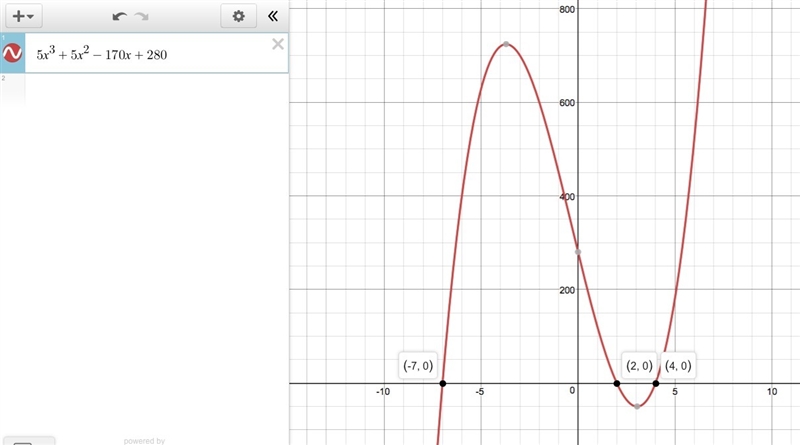 One factor of f(x)=5x^3+5x^3+5x^2-170x+280 is (x + 7). What are all the roots of the-example-1