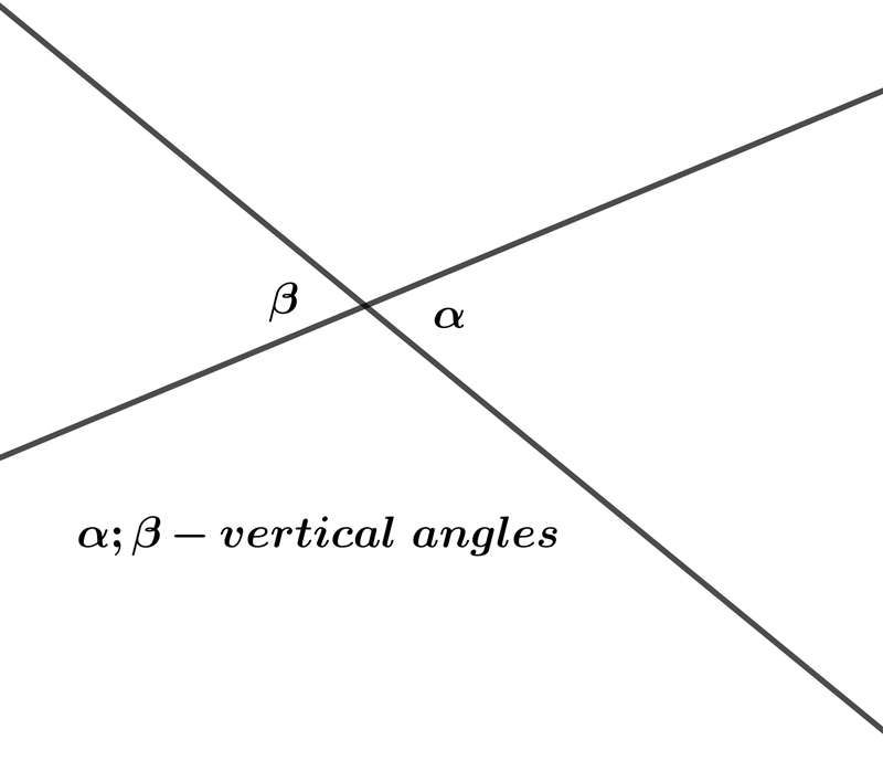 Which pairs of angles in the Figure below are vertical Angles ??-example-1