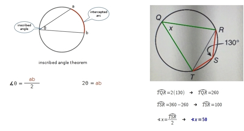 In the diagram below, m RST=130. Solve for x-example-1