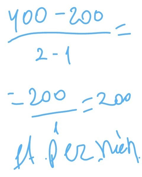 Find the rate of change from 1 minute to 2 minutes-example-1