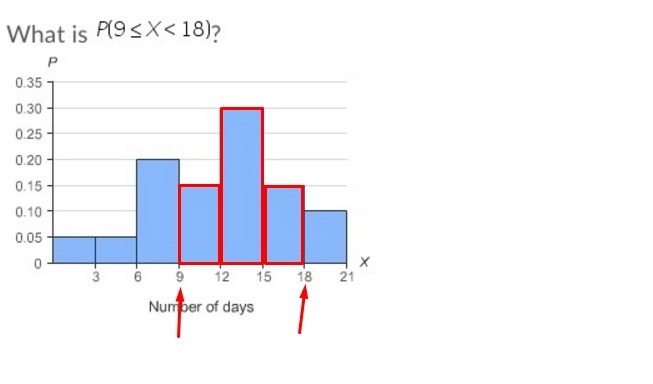 Probability and Stat. Help-example-1