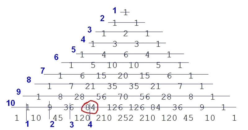 Use Pascal's Triangle to find (9 3). Someone help me please I don't have whatever-example-1