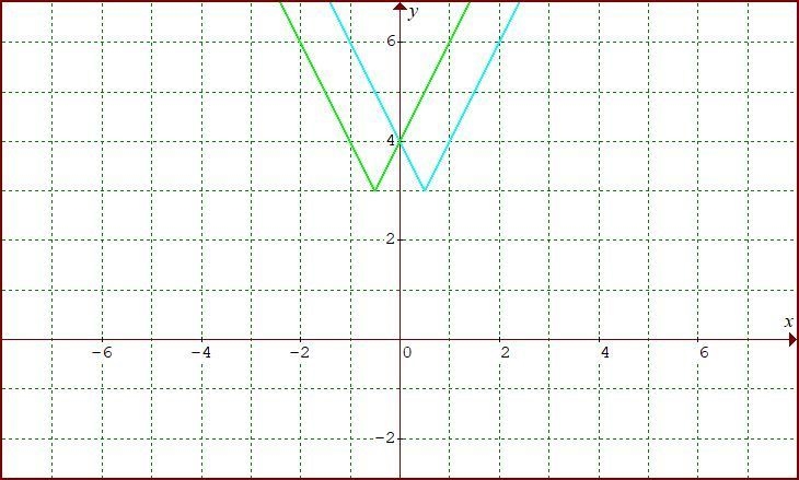 I need to know what 11, 14, and 15 are I don't remember how to do it-example-4