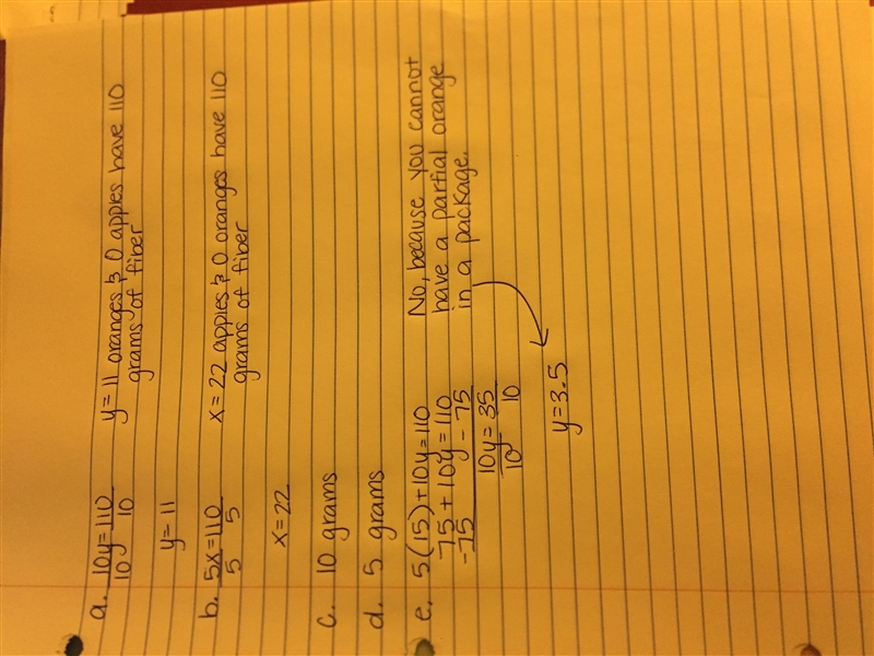 The total amount of fiber (in grams) in a package containing x apples and y oranges-example-1