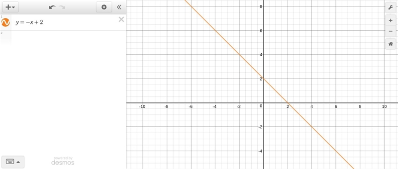 Please solve both, graph and show work. answer also has to be in y=mx+b format. 2x-example-1