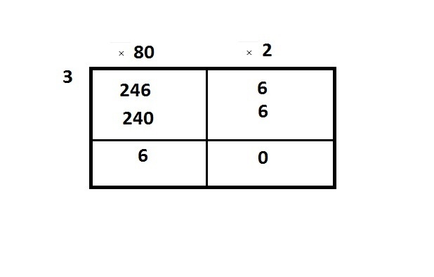 Divide. Use rectangular models to record the partial quotients 246_3-example-1