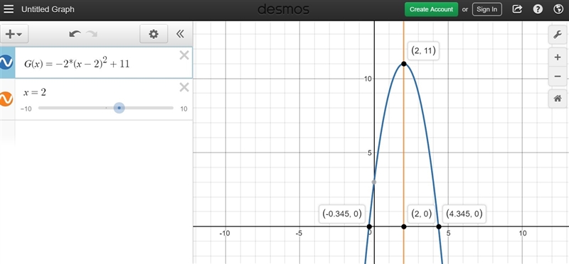 F(x) =(x+3)2−1 G(x) =−2x2+8x+3 H (t) =−16t2+28t Part A: What are the x- and y-intercepts-example-2