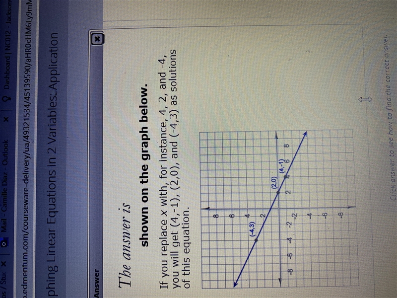 Graph the linear equation find three points that solve the equation then plot on the-example-1