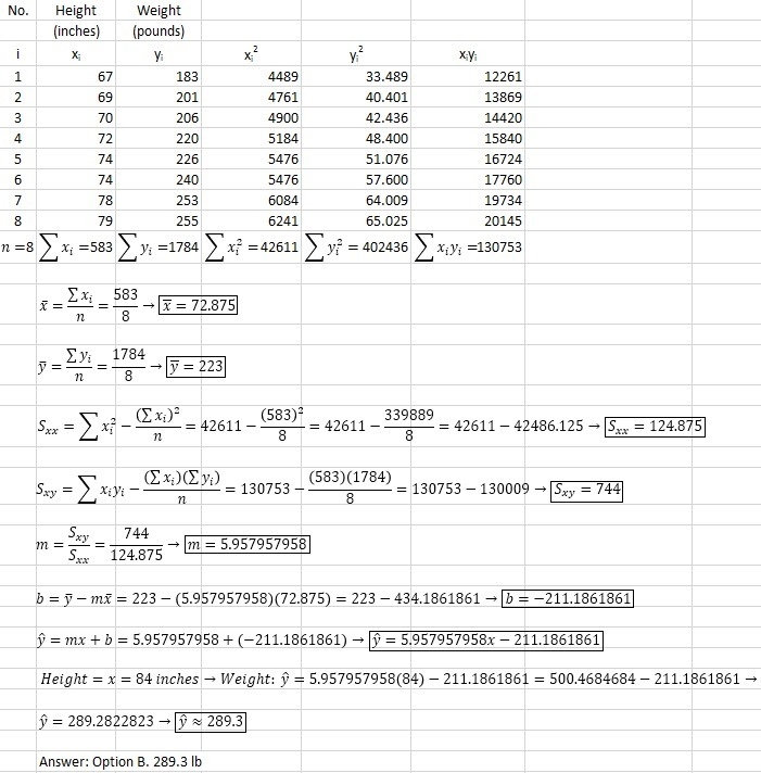 The table below shows the height (in inches) and weight (in pounds) of eight basketball-example-1