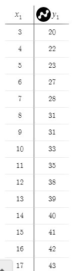 The developing economies' share of the global gross domestic product (GDP) from 2003 to-example-1