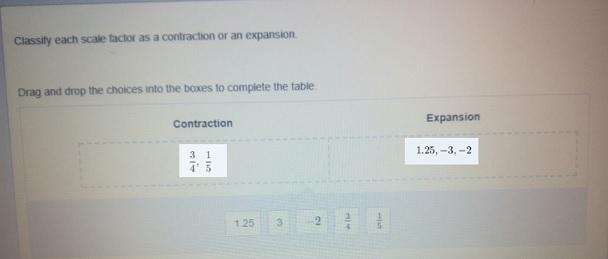 classify each scale factor as a contraction or an expansion Dragon drop the choices-example-1