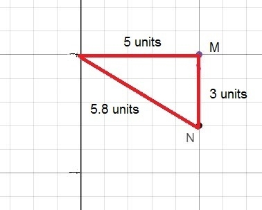 A right triangle has a vertex at point M and a height of 5 units. The base of the-example-1